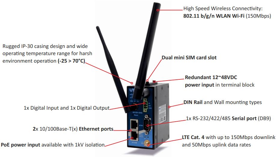 Uticor IIoT Gateway